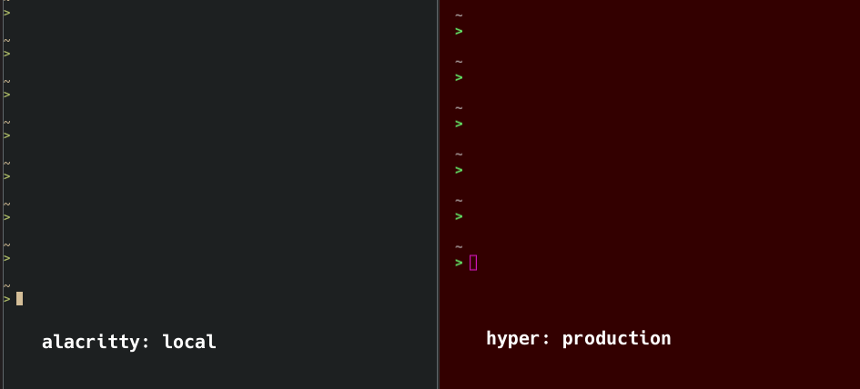 コードサンプル