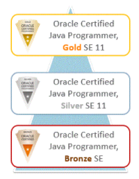 Oracle認定Javaプログラマ