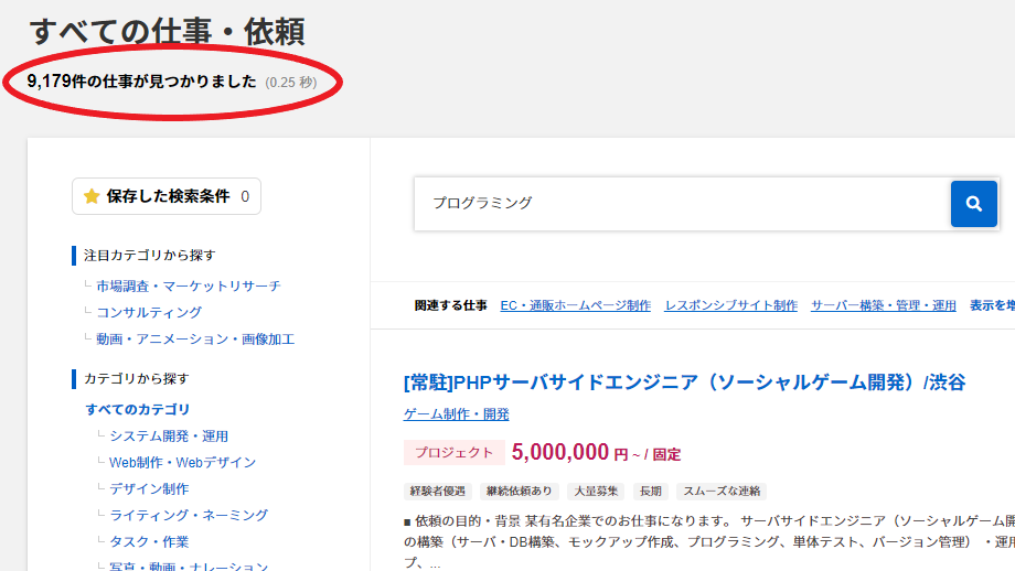 クラウドワークス